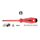 ABC TOOLS SPA - ABCM71025001 GIRAVITI X EL. M 7102/5 X 1