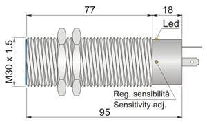 AECO SRL - ACOCAP000024 SC30M-A20 NO/NC K