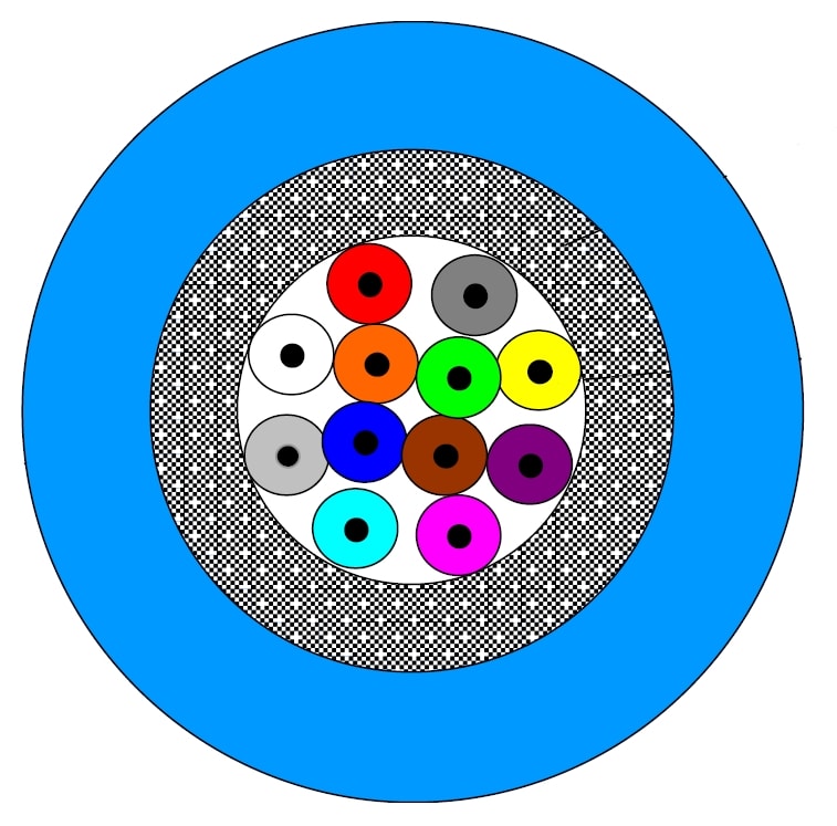 ACOME S.A - AS2B1223A CAVO 4FO MBO DIEL OS2 LSZH INT/EST CCA
