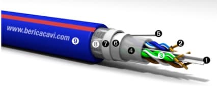 BERICA CAVI SPA - BECB7404CA24ARMATOB FTP 4X2X23 AWG CAT. 6 ARMATO PVC BOB