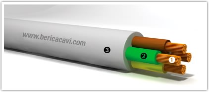 BERICA CAVI SPA - BECB81C08075M FROR-450/750V 8X0,75 GRIGIO C