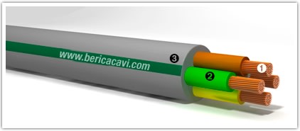BERICA CAVI SPA - BECB82C04150M FM9OZ1-450/750V 4G1,5 LSZH GRIGIO C