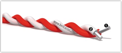 BERICA CAVI SPA - BECB8602060M TRECCIOLA PERMUTAZIONE 2X6/10 - 2X0,60