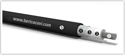 BERICA CAVI SPA - BECB8901600NB SOLAR CABLE 0,6/1 KV 1X6 NERO LSZH ARMAT