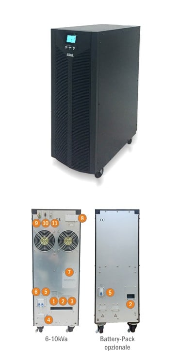 ENTRADE SRL - ENDBTP-SWO19207 BATTERY PACK 192VDC 7AH X UPS SWO-D 6-10