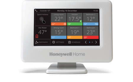 PITTWAY SARL (EX RES - RESATC928G3027 EVO CONTROL DE IT ES