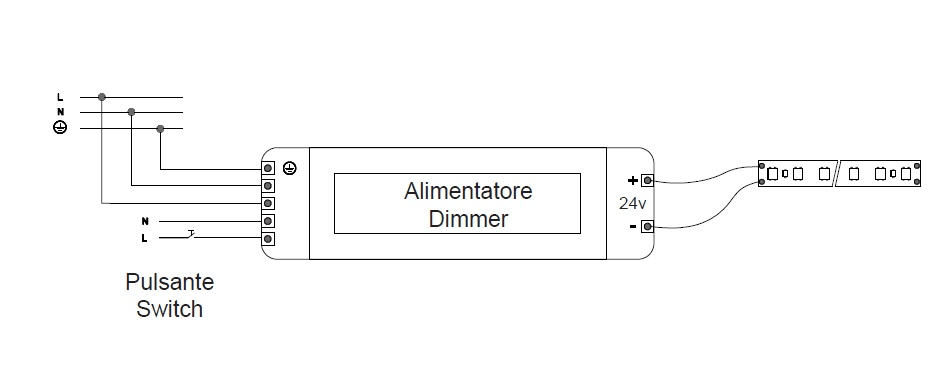DESIGN LUCE - DLU98150D ALIMENT 150W DALI SWITCH 24V IP20