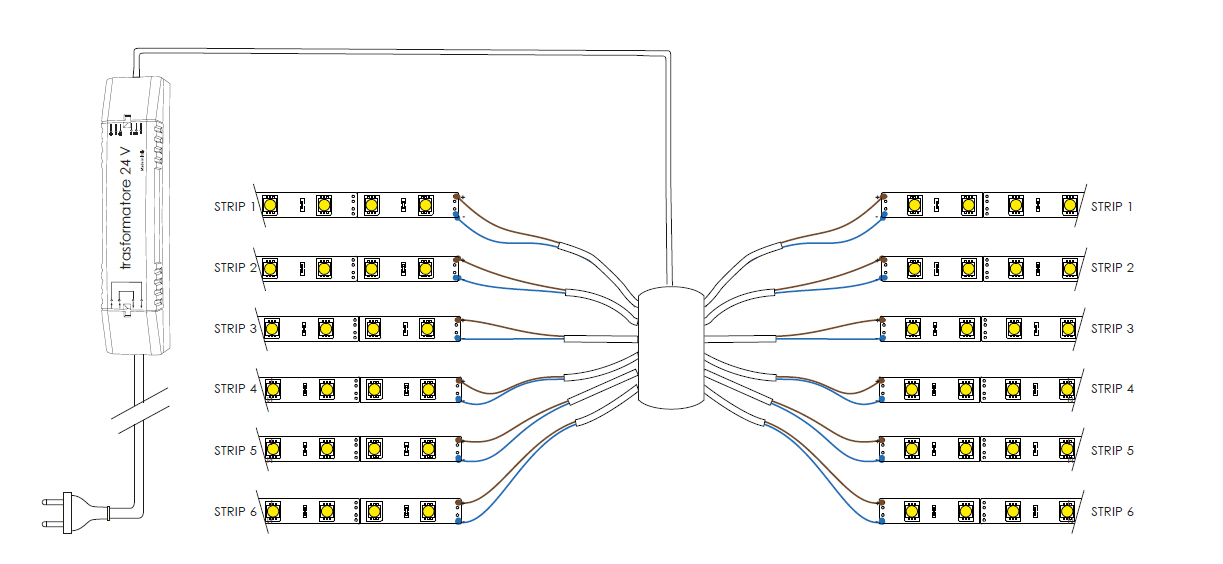 DESIGN LUCE - DLU98610 DISTRIBURTORE MULTIPLO