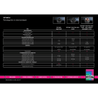 RITTAL SPA - RIT4055518 PUNZONE LAM. ACCIAIO PG11