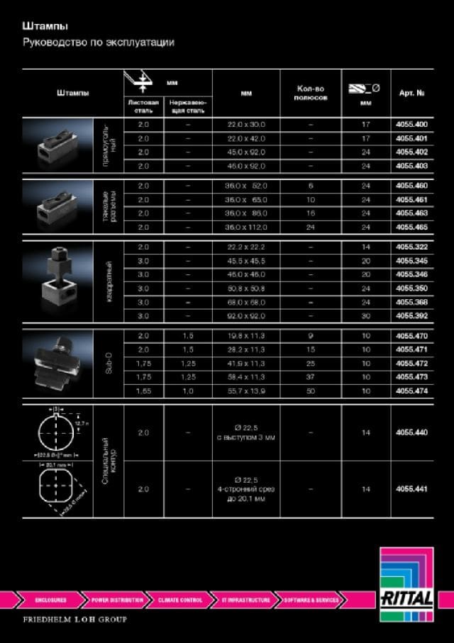 RITTAL SPA - RIT4055440 PUNZONE SPECIALE LAM.ACCIAIO