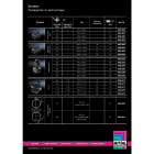 RITTAL SPA - RIT4055368 PUNZONE QUAD. LAM. ACCIAIO 68X68
