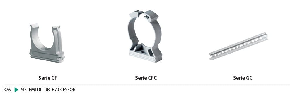 ELETTROCANALI SRL - ETNECGC GUIDA PER CLIPS
