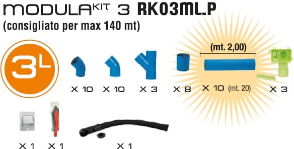 ENKE AIR TECHNOLOGIE - ENKRK03ML.P KIT IMPIANTISTICO 3 P.P. + RACC. BATTISC