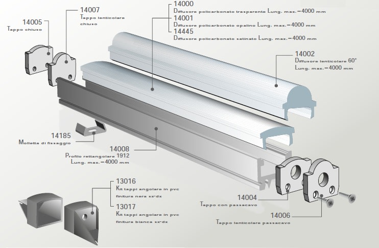 ELCOM SRL - EOW14008-01L10 PROFILO 1912 BIANCO L=1000MM