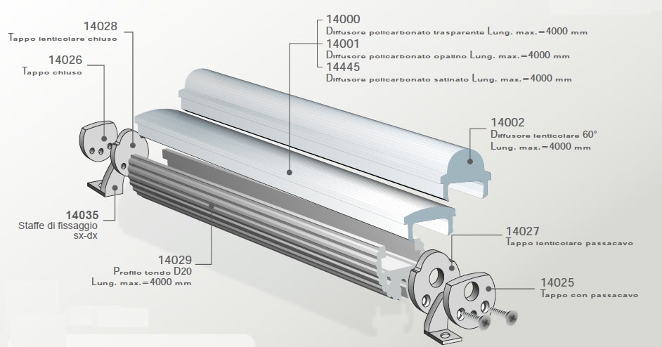 ELCOM SRL - EOW14029-01L30 PROFILO D20 BIANCO L=3000MM