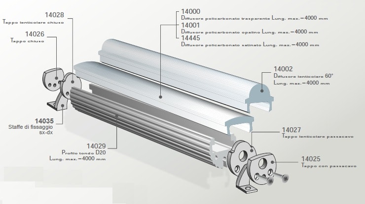 ELCOM SRL - EOW14029-L20 PROFILO D20 ALL. L=2000MM