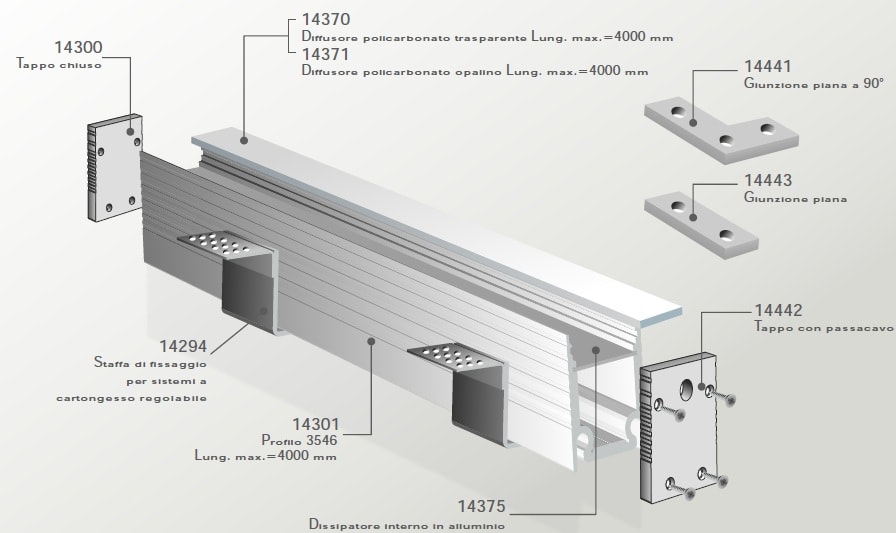 ELCOM SRL - EOW14301-02L20 PROFILO 3546 NERO L=2000MM