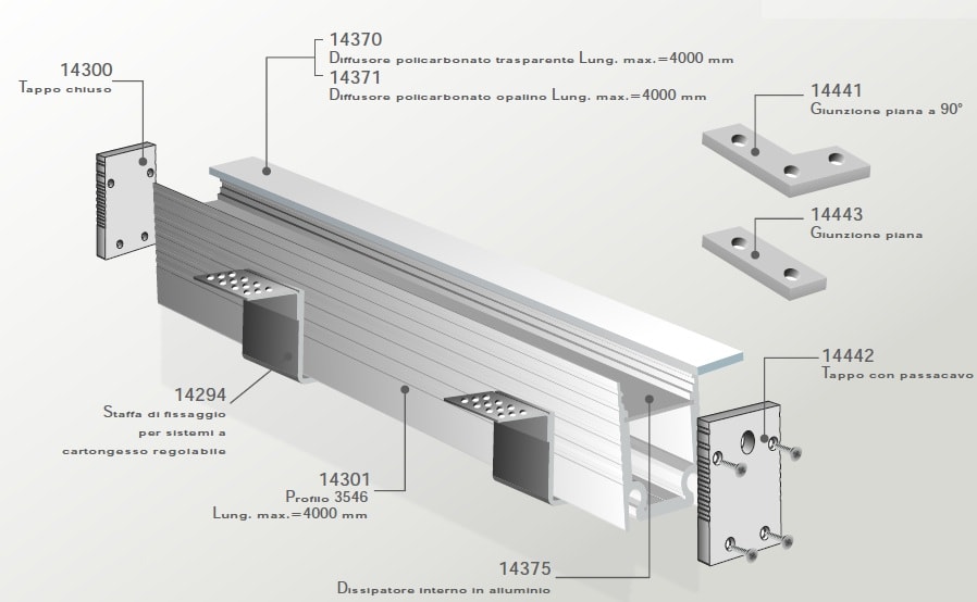 ELCOM SRL - EOW14301-L20 PROFILO 3546 ALL. L=2000MM