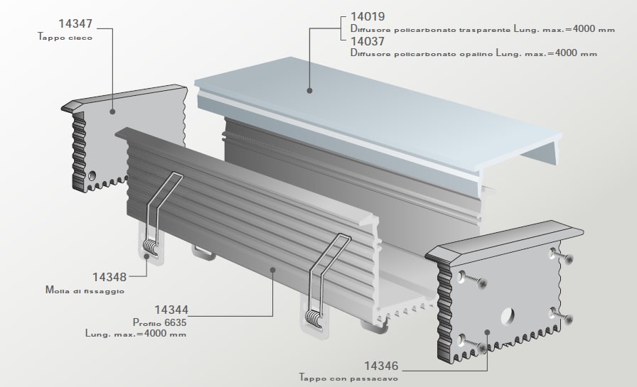 ELCOM SRL - EOW14347-01 TAPPO CH BIANCO 6635