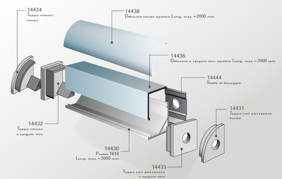 ELCOM SRL - EOW14432 TAPPO CH QUADRO 1616 (PROFILO)