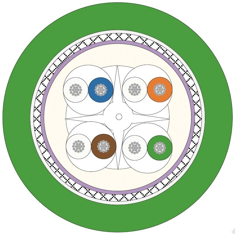 LAPP ITALIA SRL - LPP2170488/500 ETHERLINE FD P CAT.6 4X2XAWG26