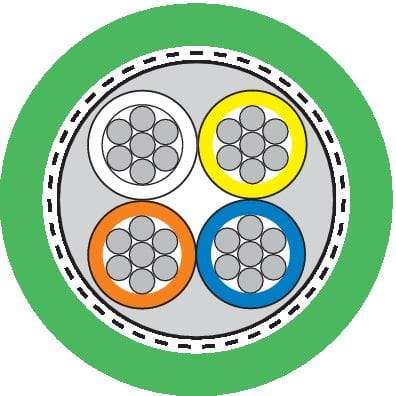 LAPP ITALIA SRL - LPP2170890 ETHERLINE PN CAT.5E FRNC FLEX FC