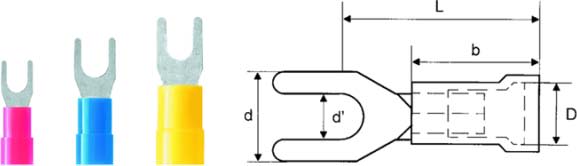 WEIDMULLER - WEI9200290000 LIS 1,5M3 V