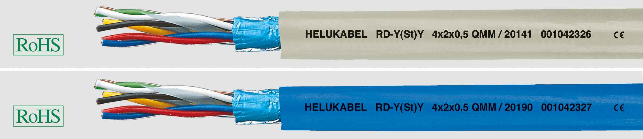 HELUKABEL ITALIA SRL - HLK20140 RD-Y(ST)Y 2X2X0.5 QMM GREY