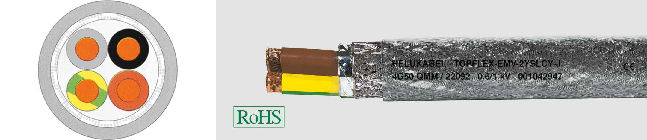 HELUKABEL ITALIA SRL - HLK22096 TOPFLEX-EMV-2YSLCY-J 4G150 QMM 0.6/1