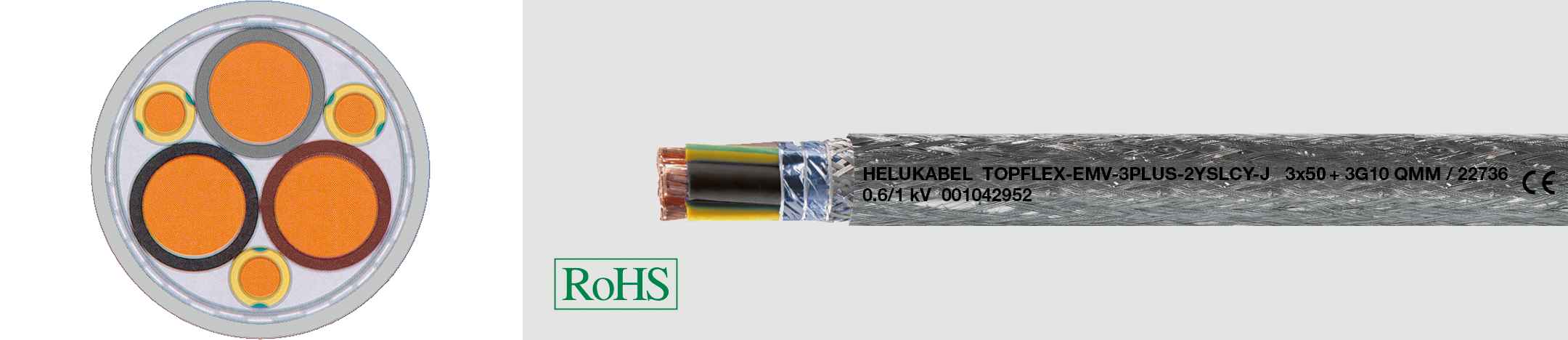 HELUKABEL ITALIA SRL - HLK22376 TOPFLEX-EMV-3PLUS 2YSLCY-J 3X50+3G10