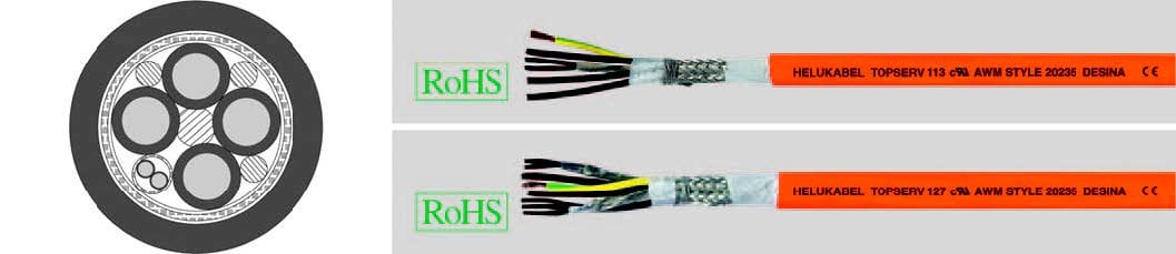 HELUKABEL ITALIA SRL - HLK74514 TOPSERV 113 PUR (4G6+(2X1)) QMM ORA