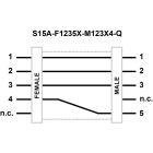 TURCK BANNER SRL - TUK30812201 Connettore Integral M12 , Integral M12