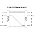 TURCK BANNER SRL - TUK30812202 Connettore Integral M12 , Integral M12