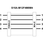 TURCK BANNER SRL - TUK30814757 Connettore Integral M12 , Integral M8
