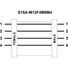 TURCK BANNER SRL - TUK30814757 Connettore Integral M12 , Integral M8