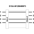 TURCK BANNER SRL - TUK30814756 Connettore Integral M12 , Integral M8