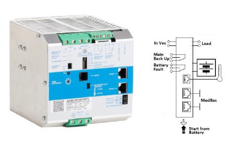 ADEL SYSTEM SRL - ADYCBI485A/S CBI1AC/48/5