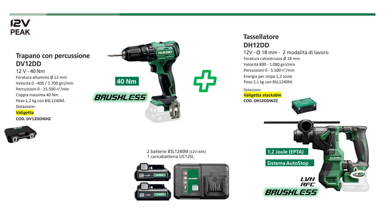 HIKOKI POWER TOOLS - HIAKC12DH KIT 12 VOLT BRUSHLESS - DV12DD + DH12DD