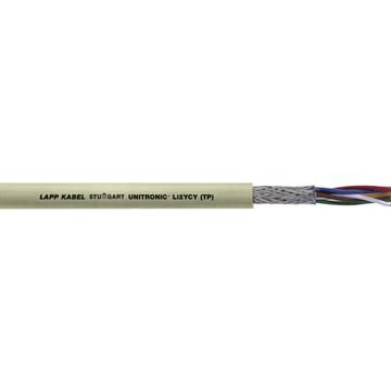 LAPP ITALIA SRL - LPP0031320 UNITRONIC LI2YCY (TP) 2X2X0,22