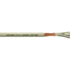LAPP ITALIA SRL - LPP0034062 UNITRONIC LI2YCY PIMF 4X2X0,5