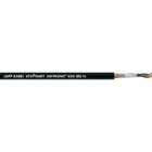 LAPP ITALIA SRL - LPP2170207 UNITRONIC BUS IBS YV 3X2X0,22