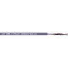 LAPP ITALIA SRL - LPP2170270 UNITRONIC BUS CAN 2X2X0,75