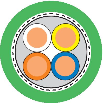 LAPP ITALIA SRL - LPP2170933 ETHERLINE PN CAT.5E YY