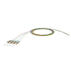 Metz - MEZ150M1CO0020E4 OpDAT Pigtail SC-PC 0,9mm STB OM3 2m 4Fr