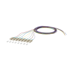 Metz - MEZ150M1CO0020E8 OpDAT Pigtail SC-PC 0,9mm STB OM3 2m 8Fr