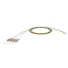 Metz - MEZ150N1CO0020E4 OpDAT Pigtail SC-PC 0,9mm STB OM4 2m 4Fr