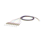 Metz - MEZ150N1CO0020E8 OpDAT Pigtail SC-PC 0,9mm STB OM4 2m 8Fr