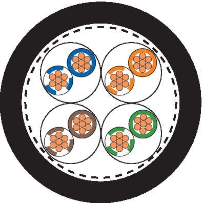 LAPP ITALIA SRL - LPP2170451 ETHERLINE ROBUST PN CAT.5