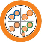 LAPP ITALIA SRL - LPP2170955 ETHERLINE LAN CAT.6 U/UTP 4X2XAWG24 LSZH