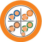 LAPP ITALIA SRL - LPP2170962 ETHERLINE LAN CAT.6A F/FTP 4X2XAWG23 LSZ